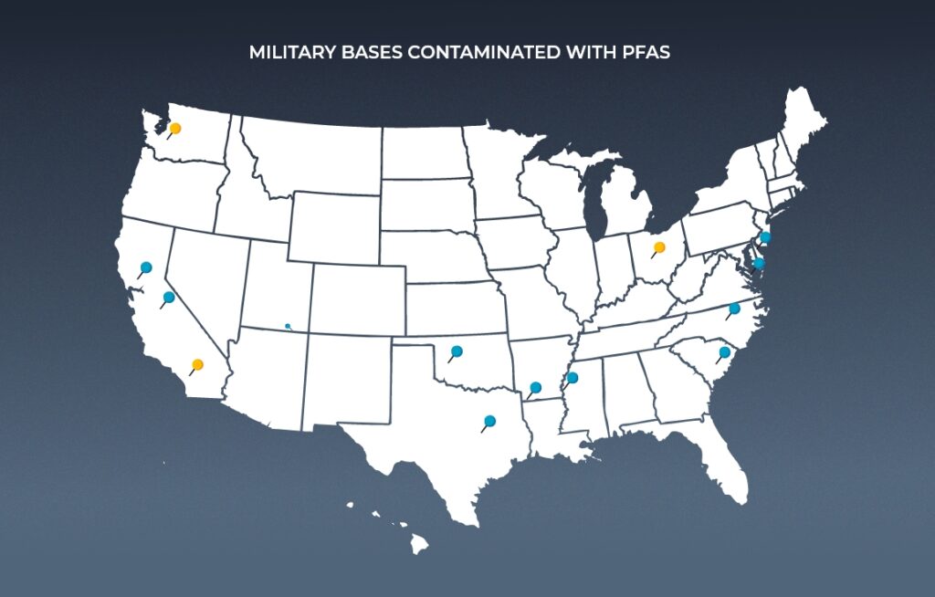 Avoiding Exposure to PFAS