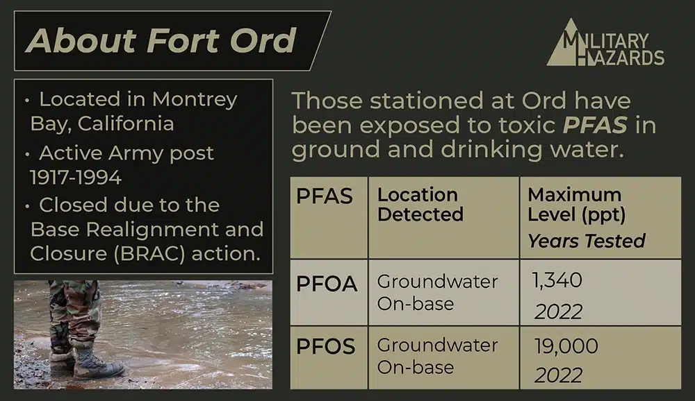 This infographic describes Fort Ord and its activity, as well as the levels of PFAS contamination.