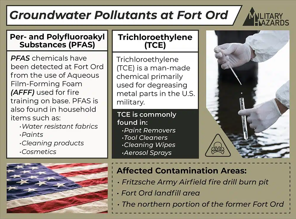 This infographic shows some of the chemicals that contaminate Fort Ord's water, as well as the affected contamination areas.